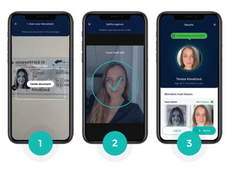 ABIS - Remote onboarding smartphone ABIS - Remote onboarding smartphone