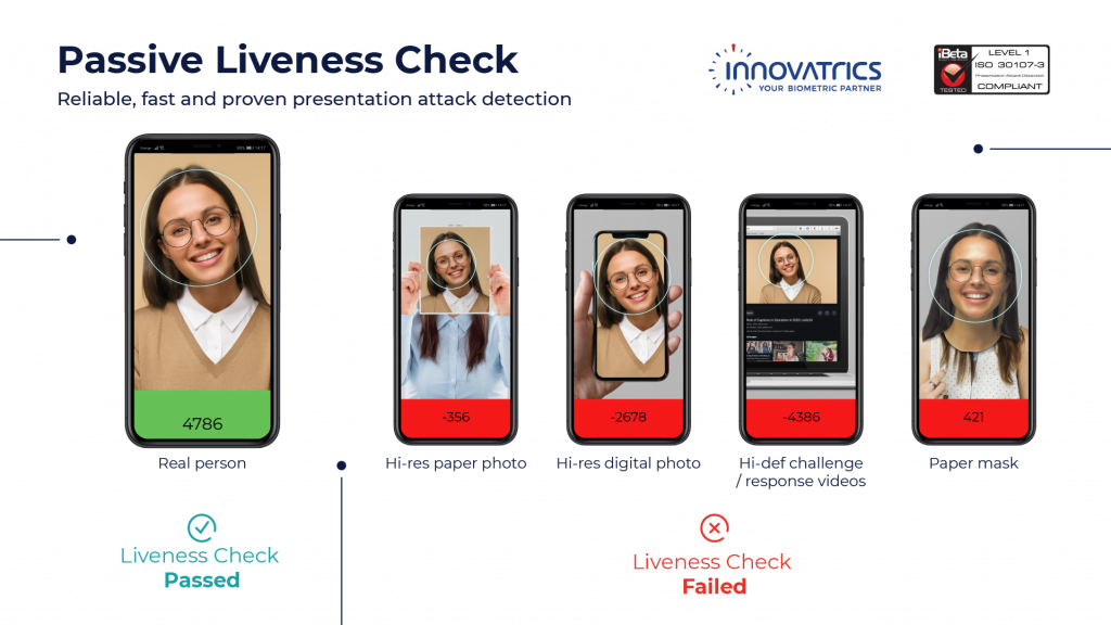Ibeta Passive Liveness Check Ibeta Passive Liveness Check