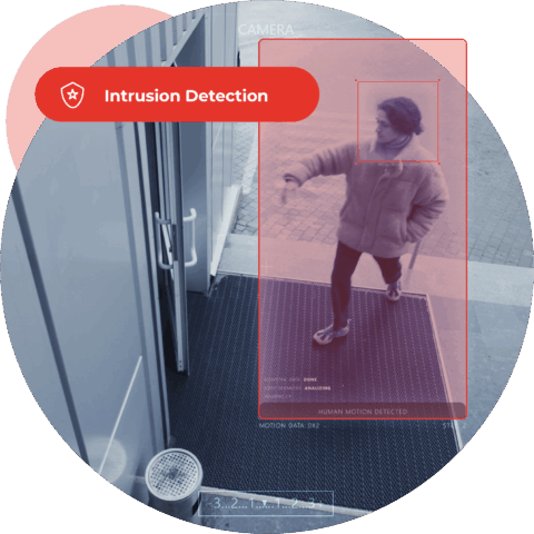 Access Control & Building Security Access Control & Building Security