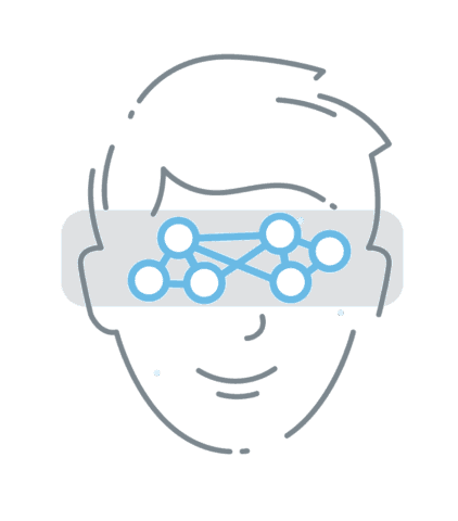 Iris Recognition