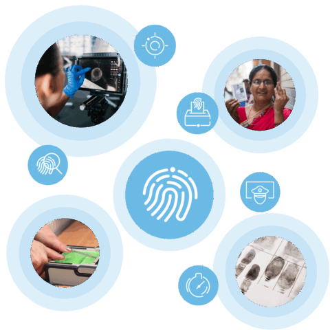 Fingerprint Recognition Fingerprint Recognition