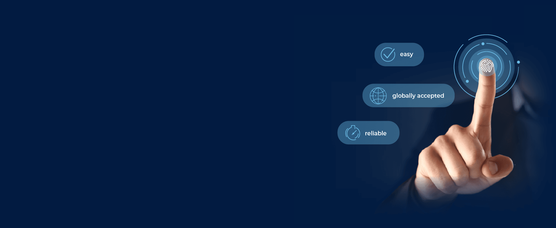 Fingerprint Recognition Fingerprint Recognition