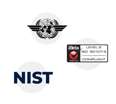 Identity verification technology for platforms Identity verification technology for platforms