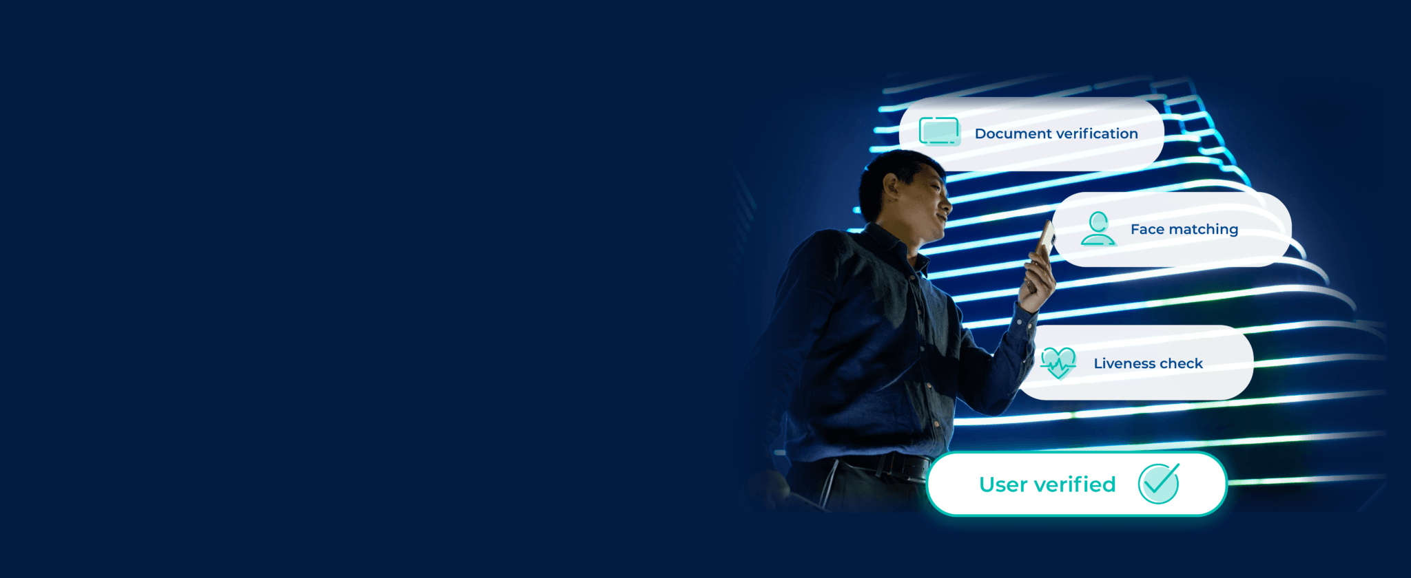 Identity verification technology for platforms Identity verification technology for platforms