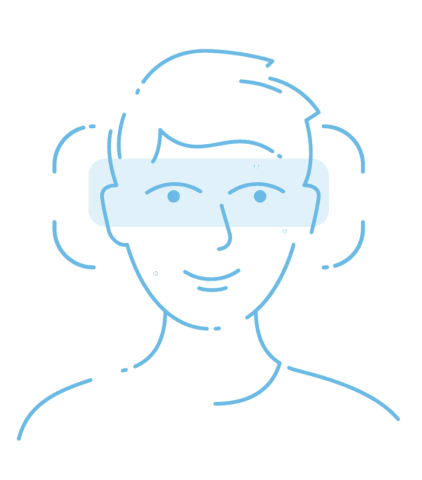 Iris Recognition