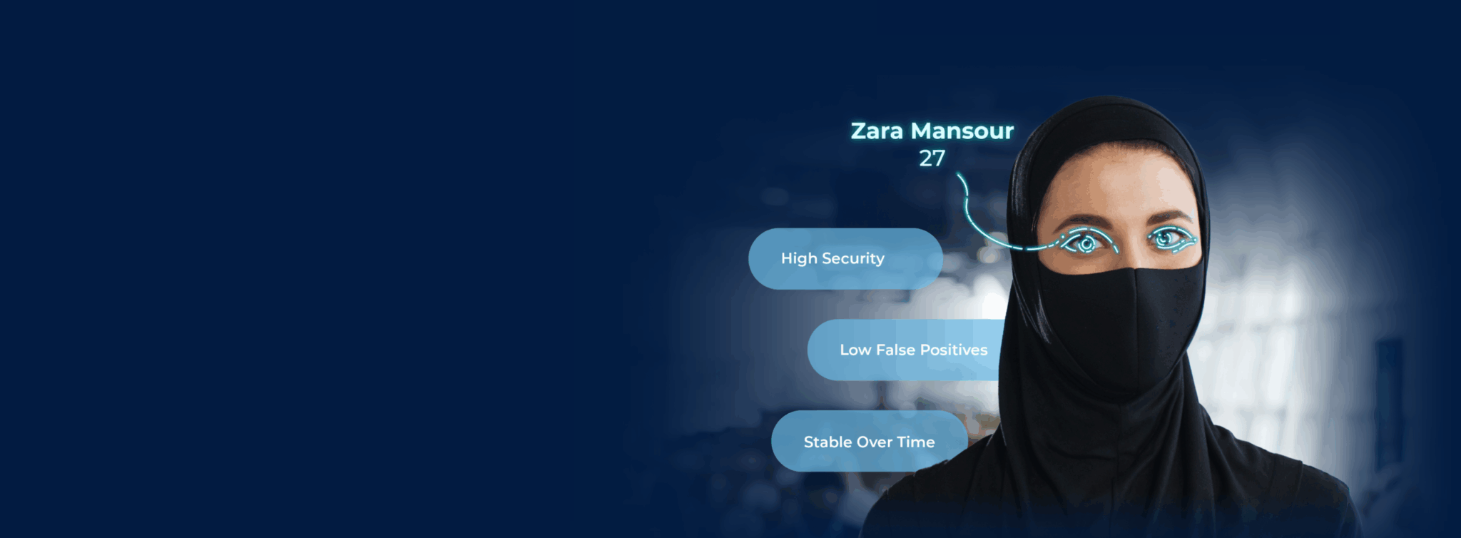 Iris Recognition Iris Recognition