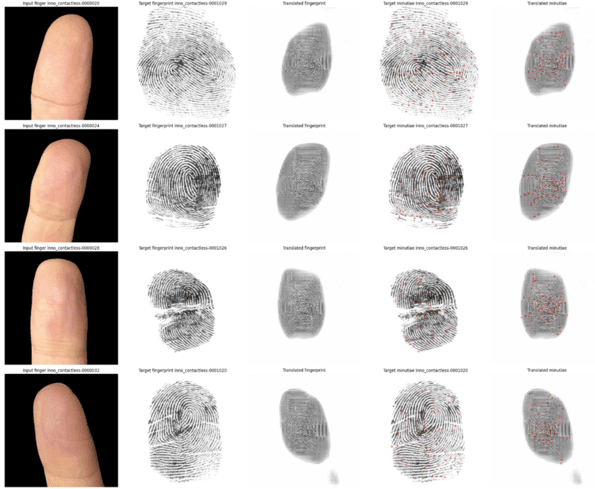 Behind the Scenes: Building An Accurate Cross-domain Contactless Fingerprint Algorithm Behind the Scenes: Building An Accurate Cross-domain Contactless Fingerprint Algorithm